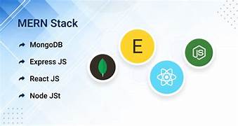 Full-Stack Development (MERN Stack)